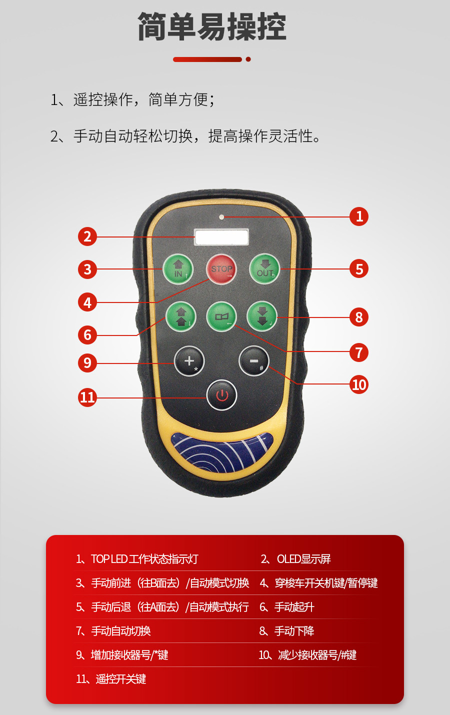 搬運機器人,AGV叉車,無人駕駛叉車,智能叉車