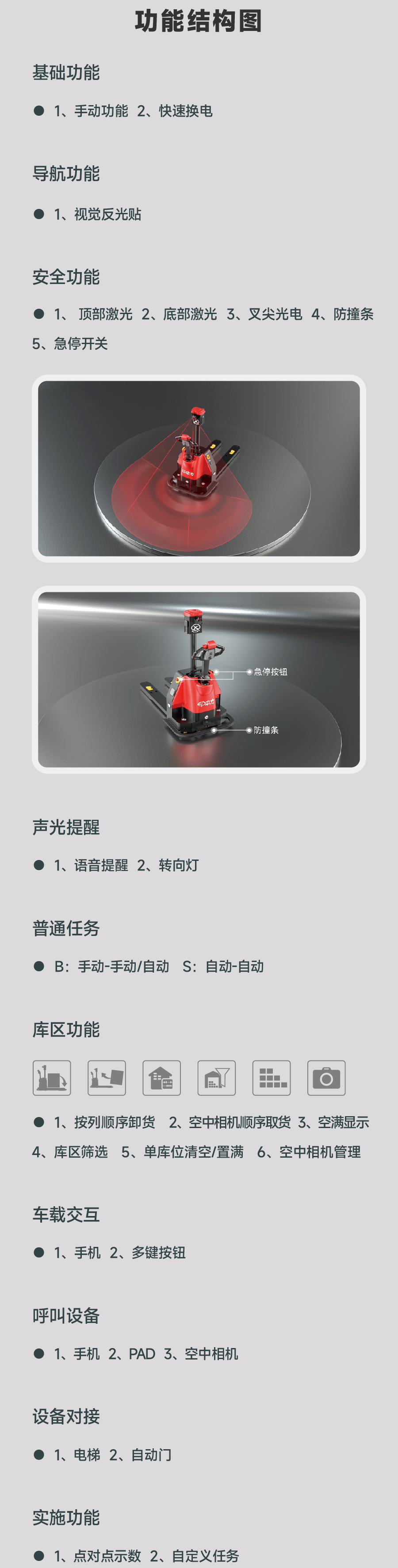 搬運機器人,AGV叉車,無人駕駛叉車,智能叉車