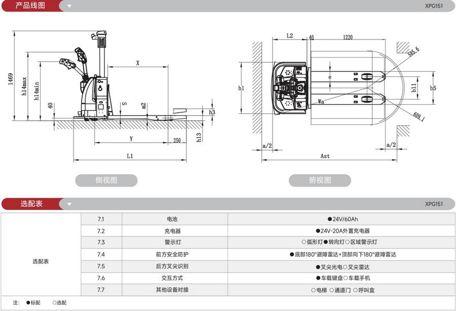 搬運機器人,AGV叉車,無人駕駛叉車,智能叉車