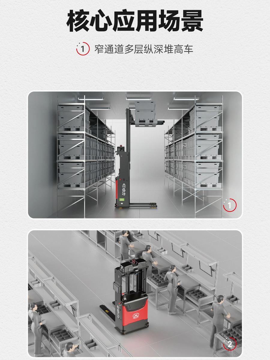 搬運(yùn)機(jī)器人,AGV叉車,無人駕駛叉車,智能叉車