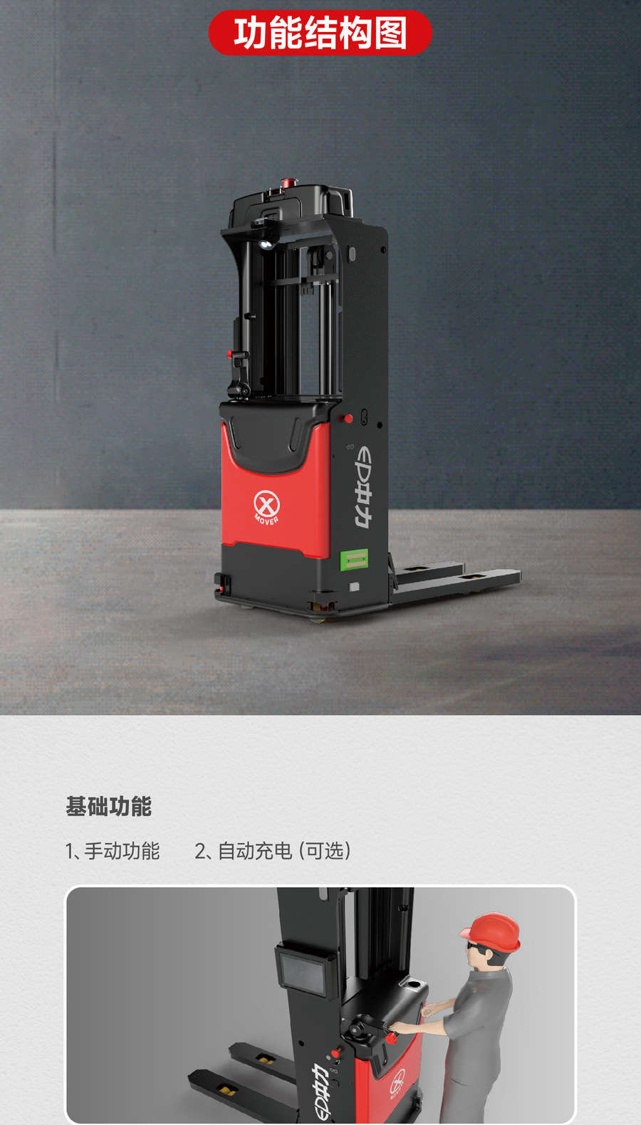 搬運(yùn)機(jī)器人,AGV叉車,無人駕駛叉車,智能叉車