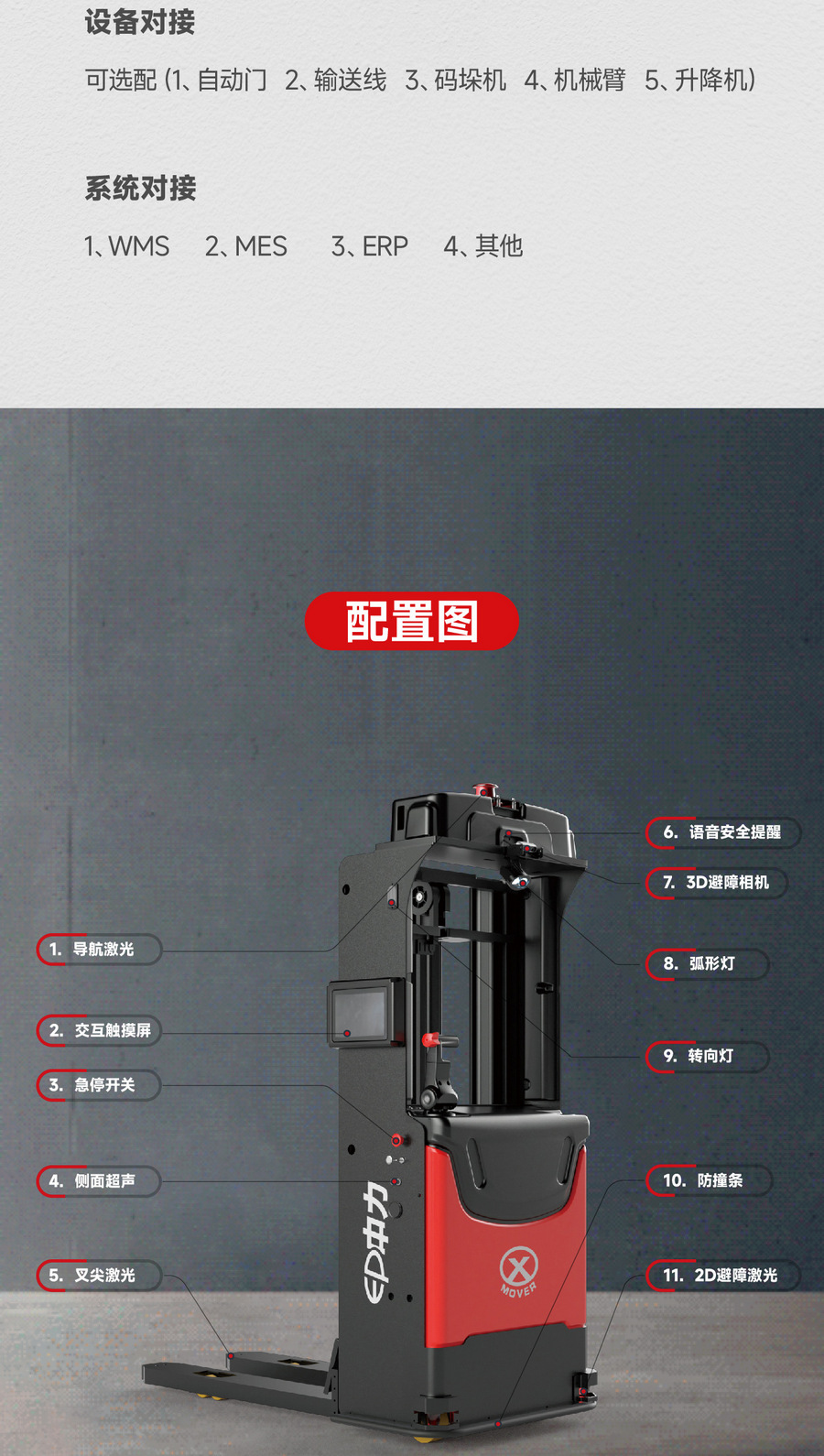 搬運(yùn)機(jī)器人,AGV叉車,無人駕駛叉車,智能叉車