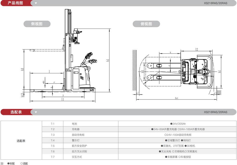 搬運機器人,AGV叉車,無人駕駛叉車,智能叉車