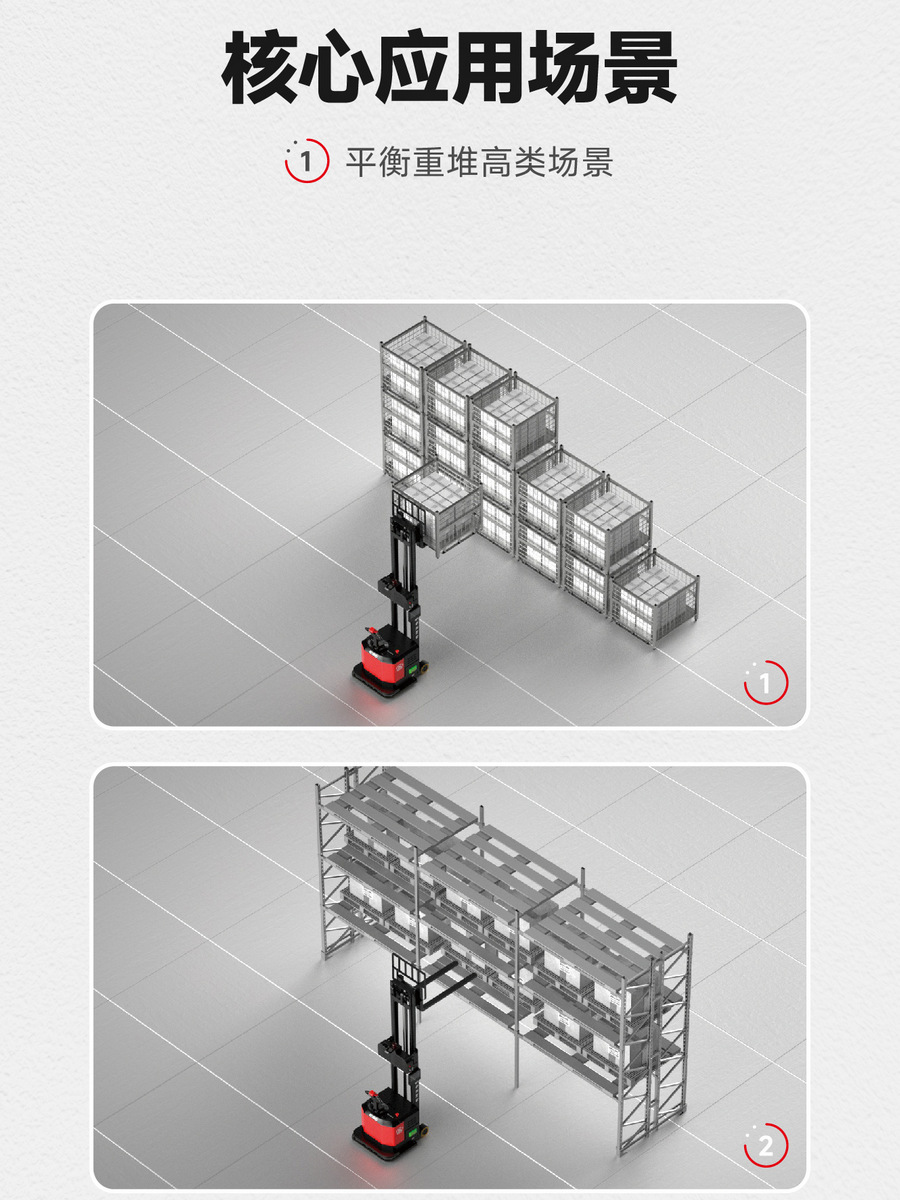搬運機器人,AGV叉車,無人駕駛叉車,智能叉車