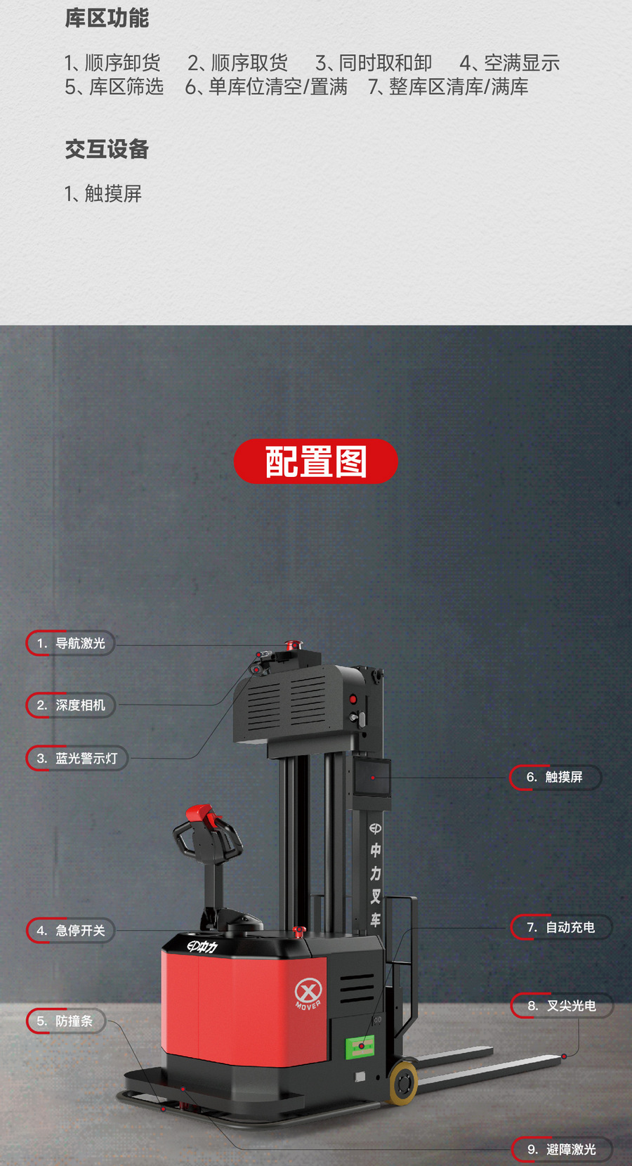 搬運機器人,AGV叉車,無人駕駛叉車,智能叉車