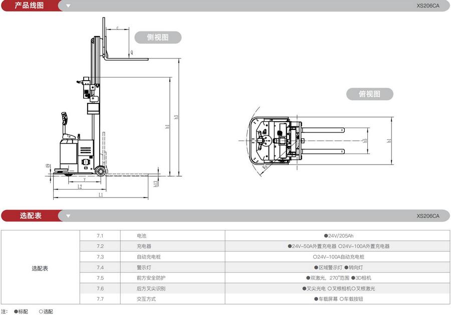 搬運機器人,AGV叉車,無人駕駛叉車,智能叉車